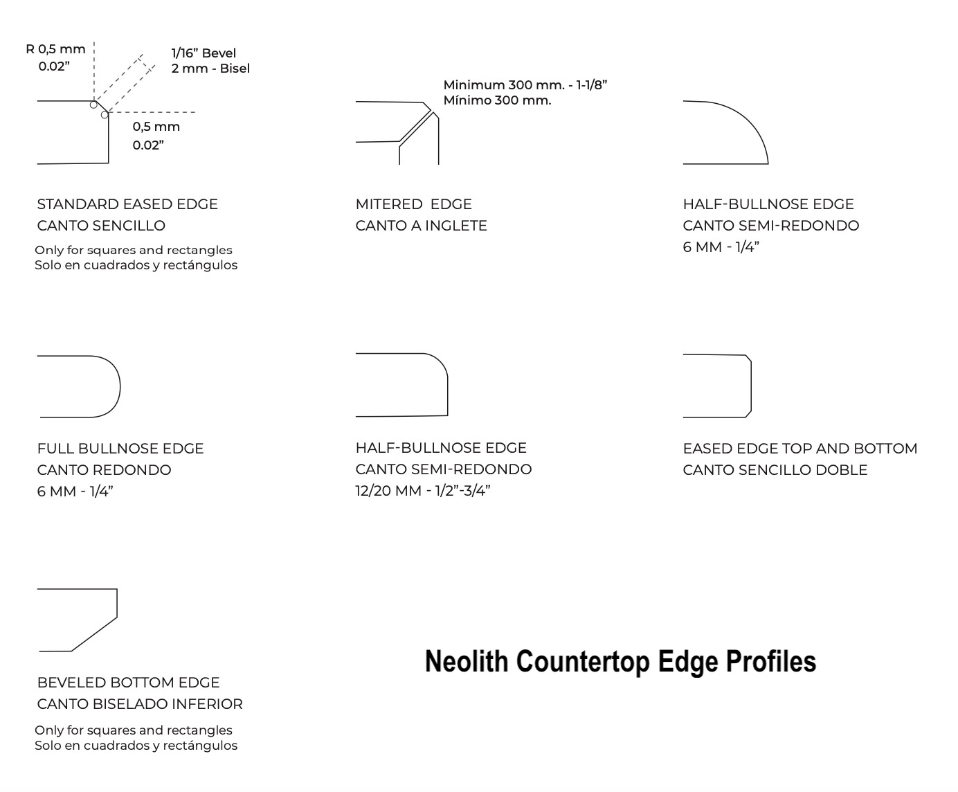 Neolith Countertop Edge Profiles