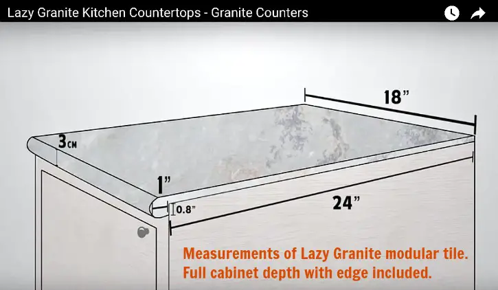 Blue Granite Countertops Guide 2023│Luxurious Selection